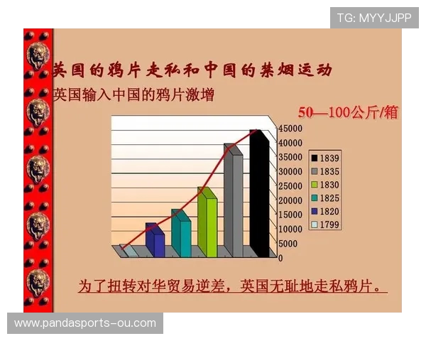 《世界杯历史趋势分析:从早期独大到全球化竞争格局的演变》 《世界杯历史趋势分析:从早期独大到全球化竞争格局的演变》